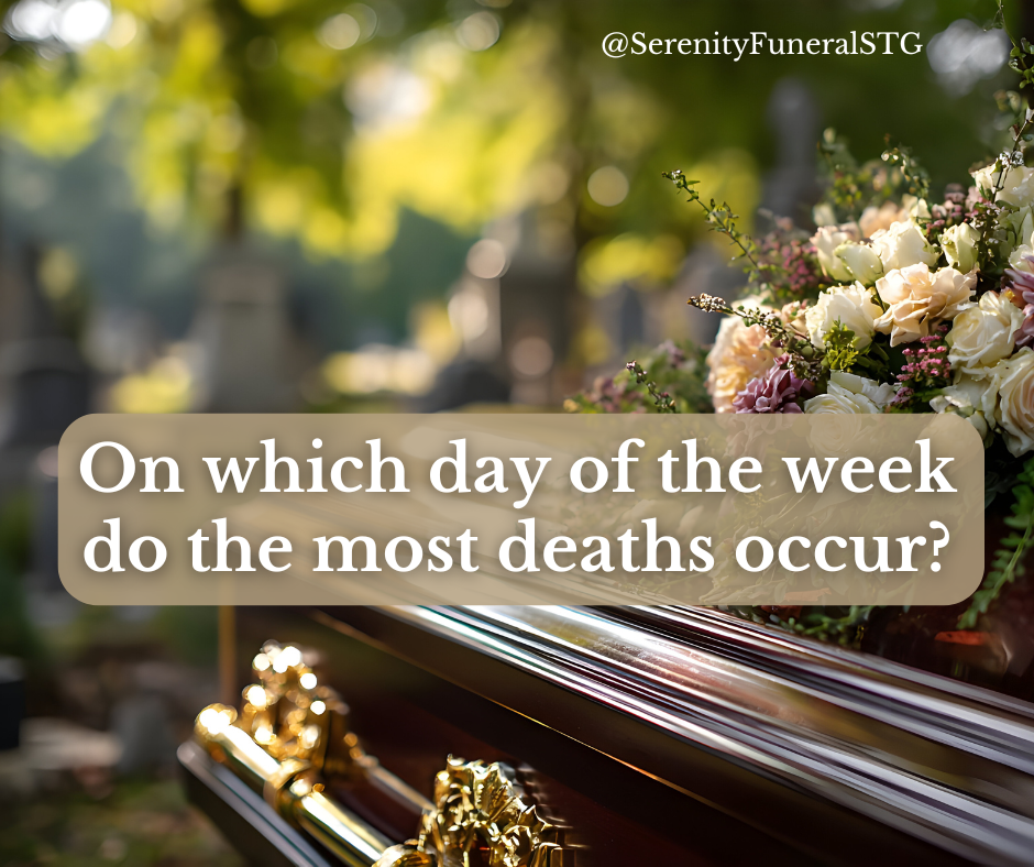 On Which Day of the Week do the Most Deaths Occur?